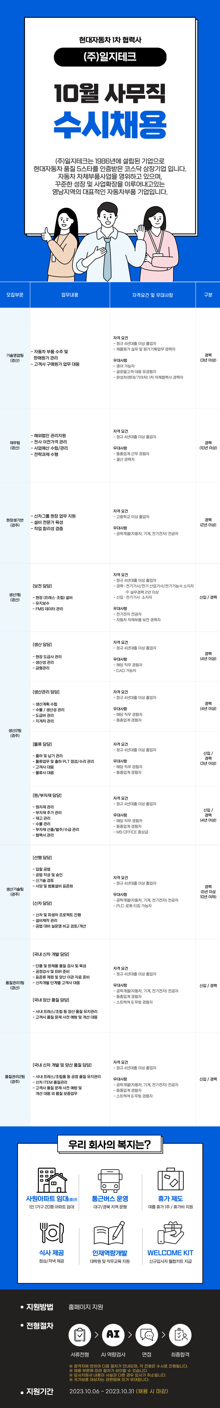 [일지테크] 10월 수시채용